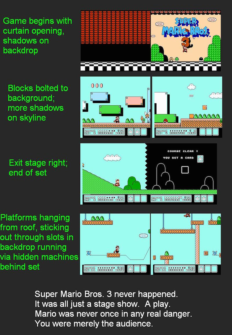 Illustration for article titled Miyamoto Confirms That Super Mario Bros. 3 Was A Play